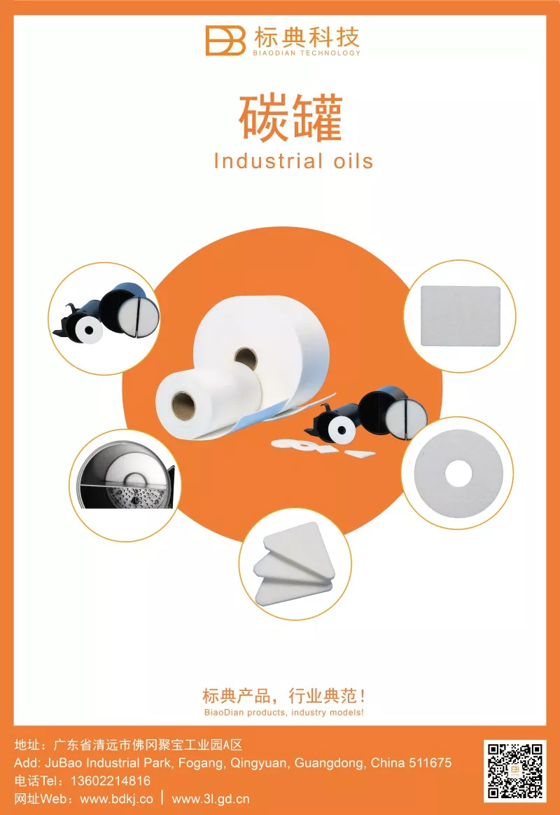 Automobile Filter Media